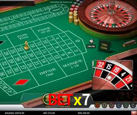 Security Systems betx7